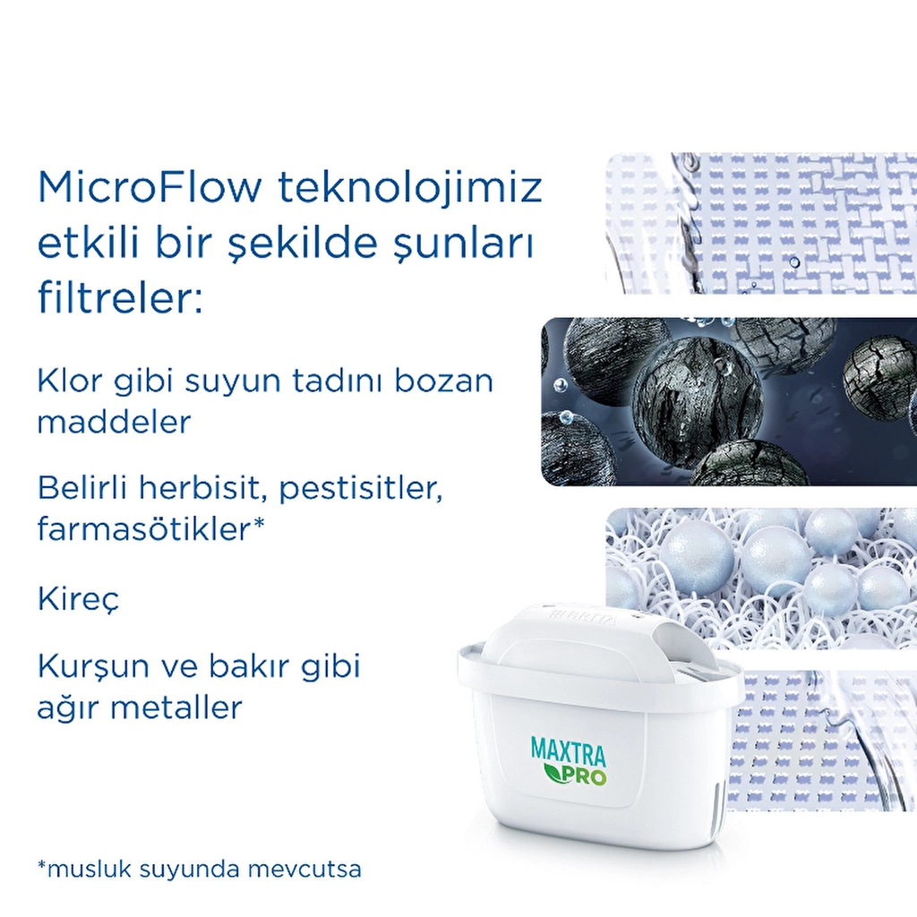 Brita Marella XL 3,5L Wasserkrug mit 3 MAXTRA PRO Filtern