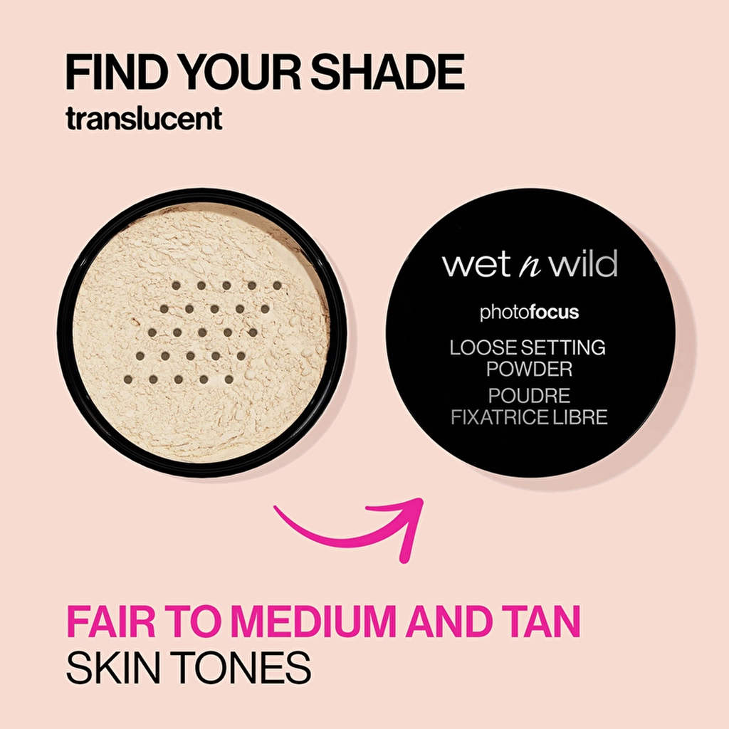 Пудра для фиксации Wet n Wild Photo Focus - Прозрачная
