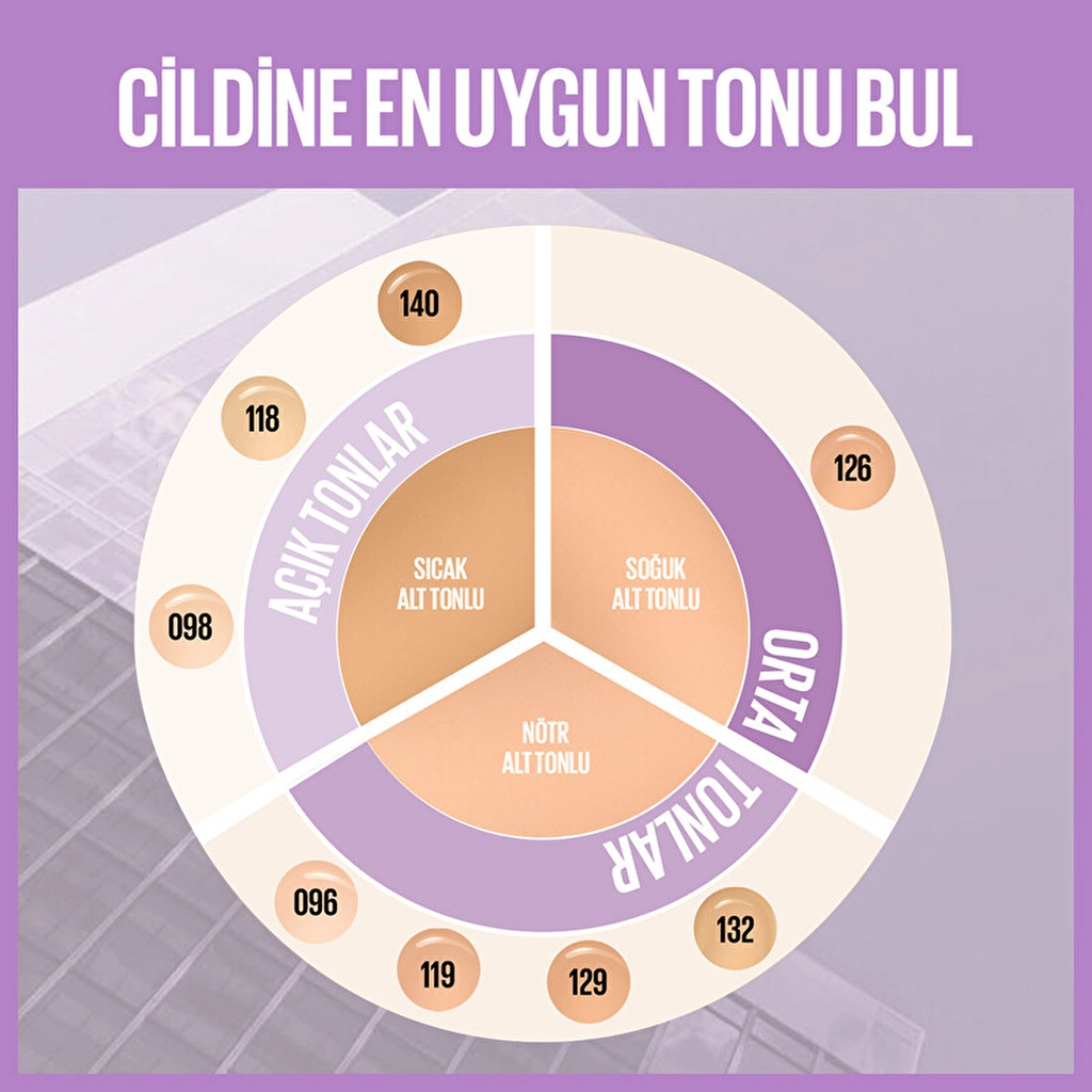 Maybelline كريم أساس سوبر ستاي لومي مات من مايبيلين نيويورك 126