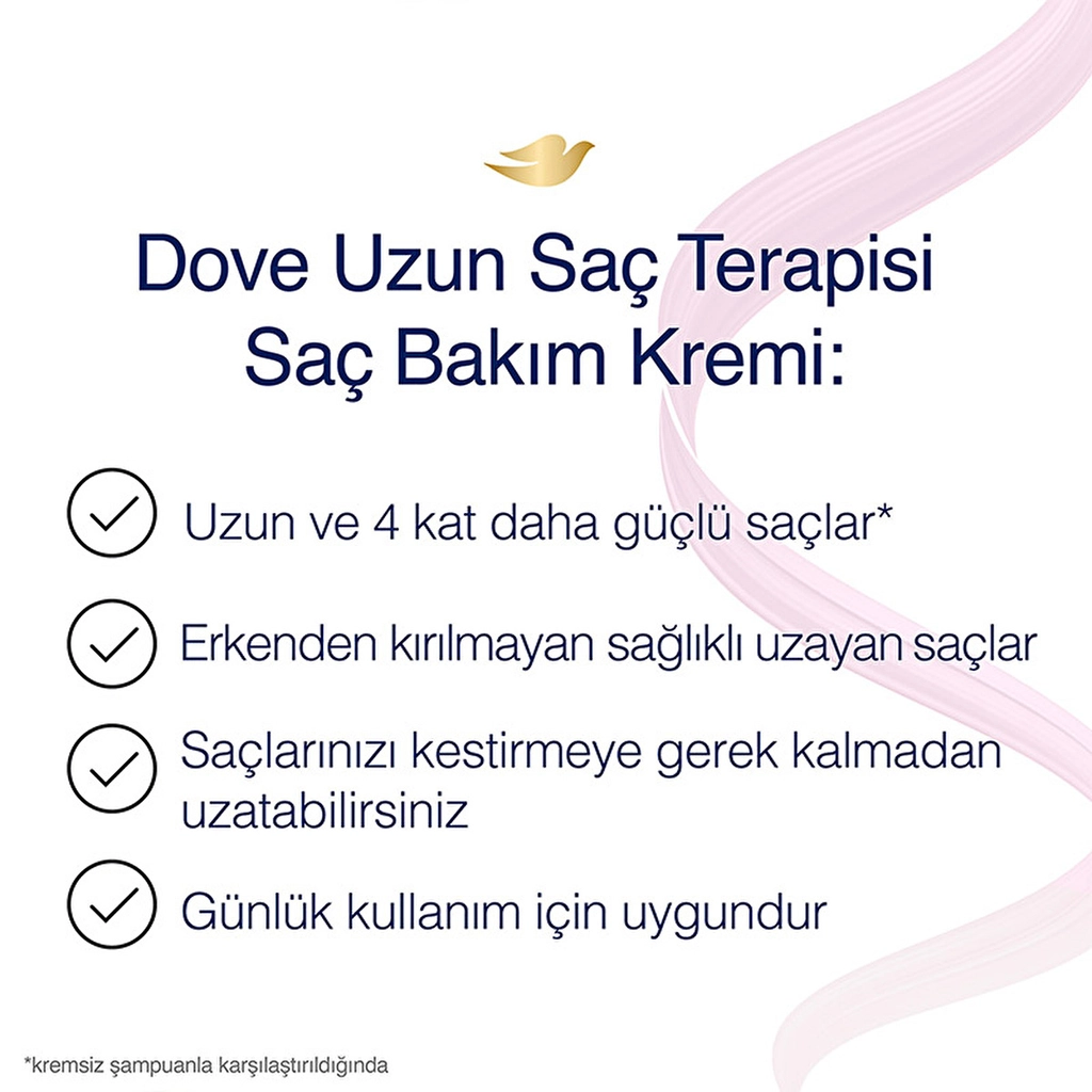 Кондиционер для длинных волос Dove - Укрепляющий, питательный уход
