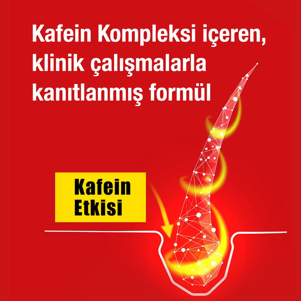 Alpecin Caffeine Shampoo 250 ml.
