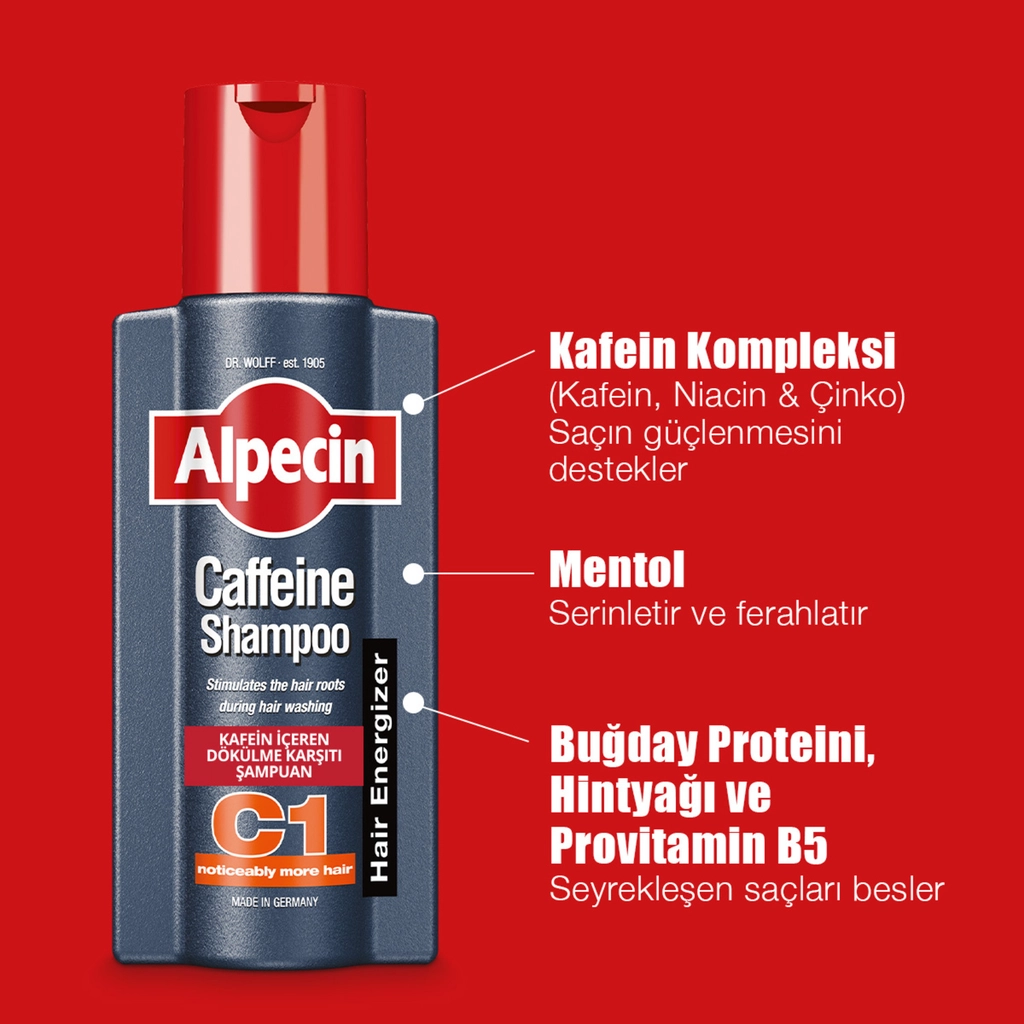 Alpecin Caffeine Shampoo 250 ml.