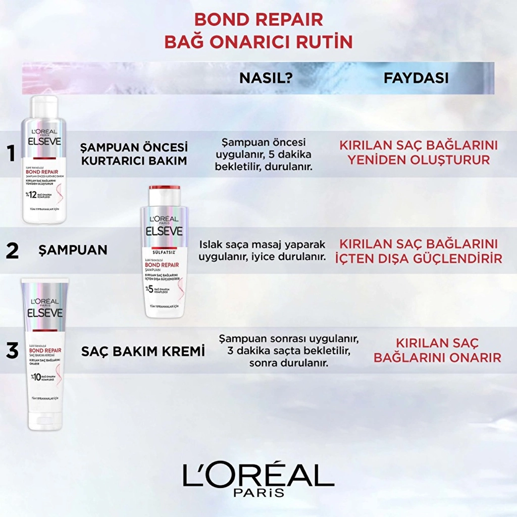 L'Oreal Paris لوريال باريس إلسيف بوند ريبير بري-شامبو ريسكيو كير 200 مل