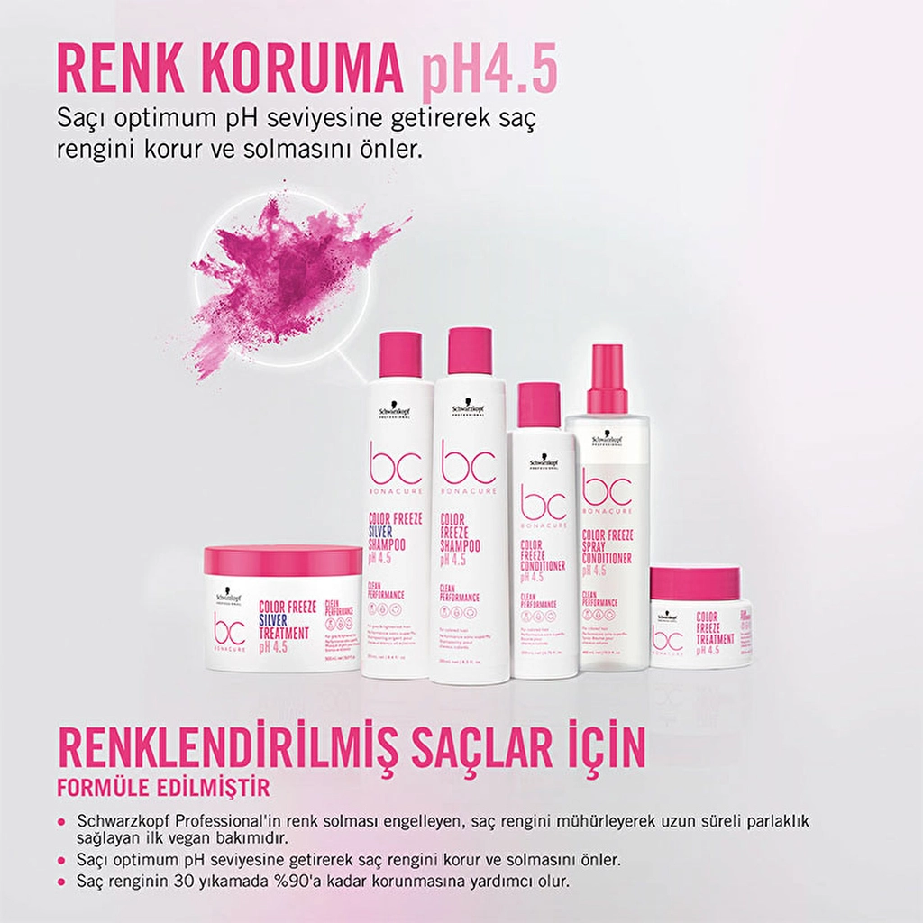 Кондиционер Bonacure Clean Color 200 мл от Bonacure