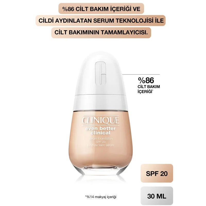 Достигните безупречного тона с Clinique Even Better Clinical