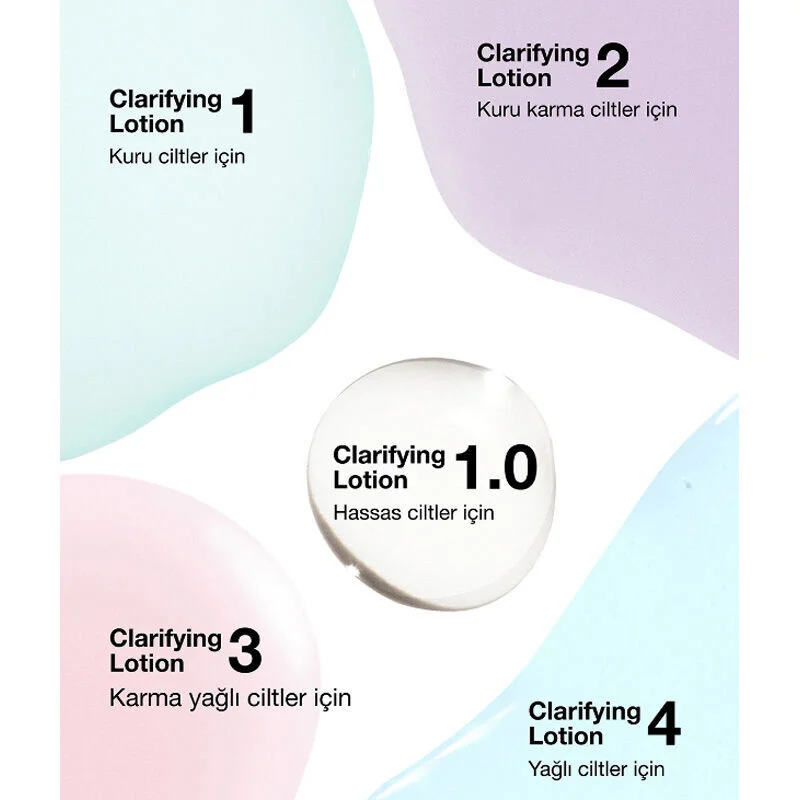 Преобразите кожу: Clinique Clarifying Lotion 3 для сияния