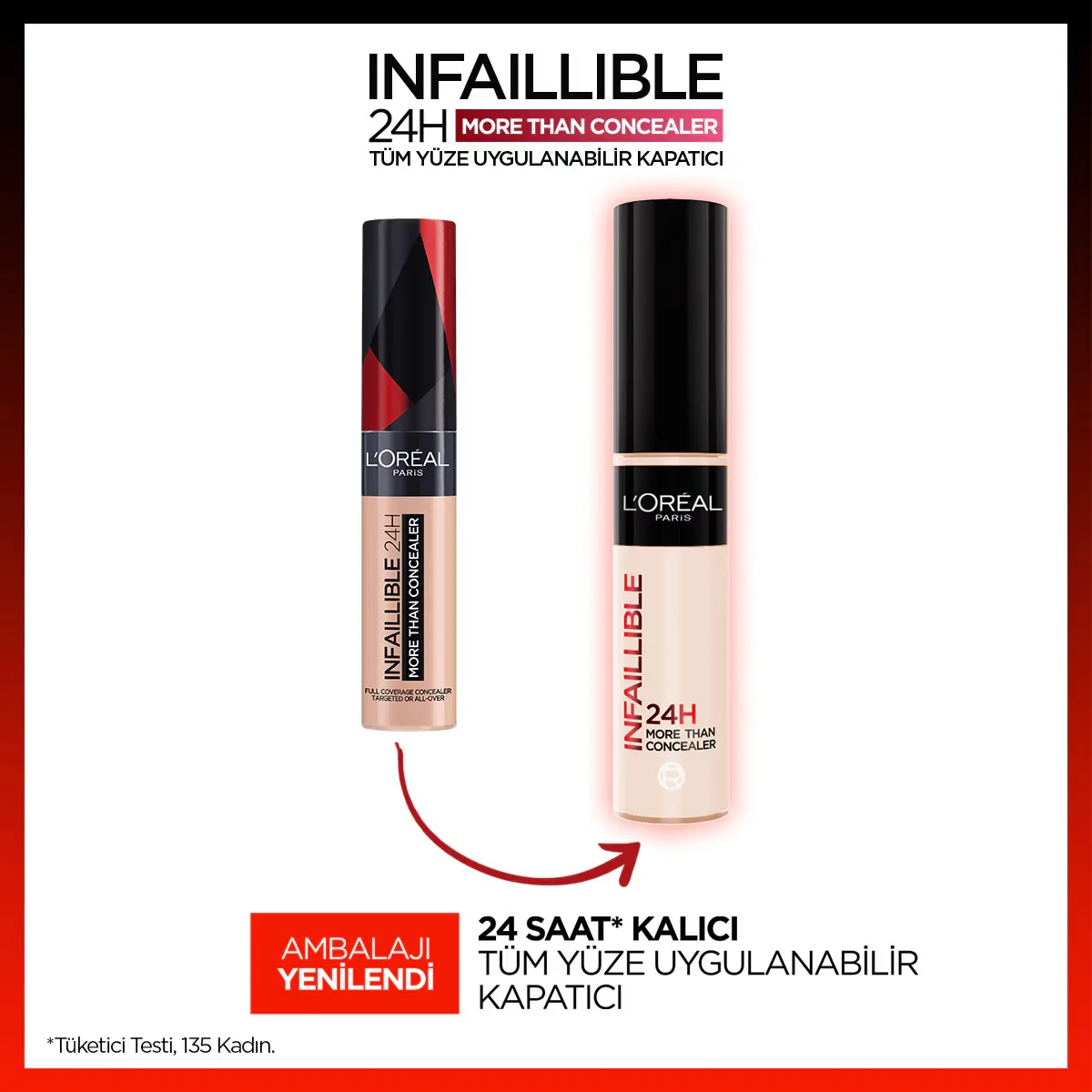 Обеспечьте безупречное покрытие с Loreal Paris Infaillible 2