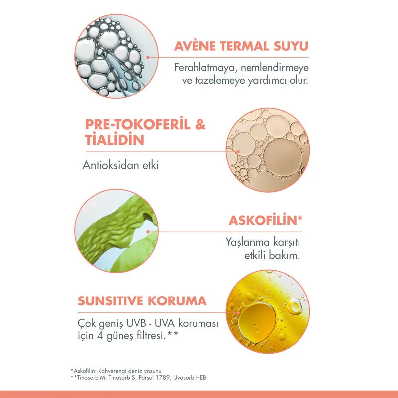 Schützen & Verjüngen: Avene Solaire SPF 50 Anti-Aging Creme