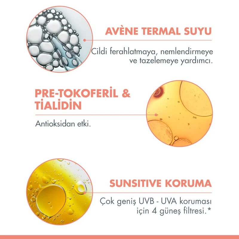 Обеспечьте надежную защиту с Avene Fluid Sport SPF 50+