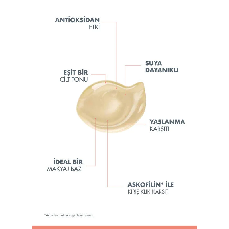 احمي بشرتك: واقي شمس أفين SPF50+ مضاد للشيخوخة وملون