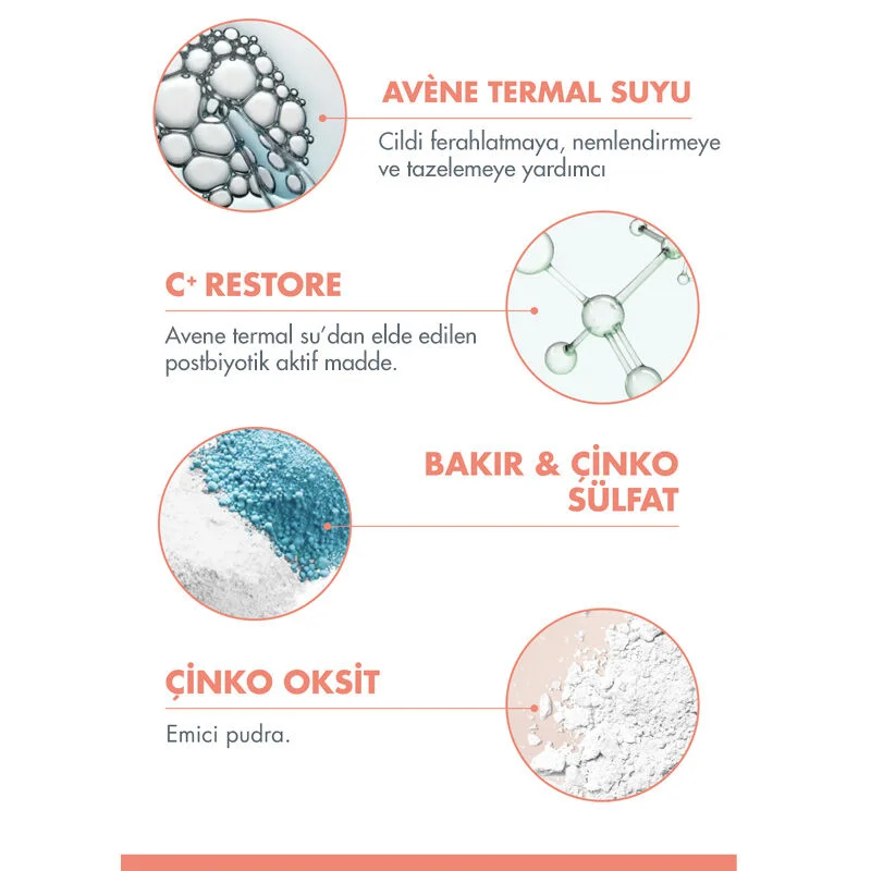 Освежите и успокойте чувствительную кожу с Avene Cicalfate+