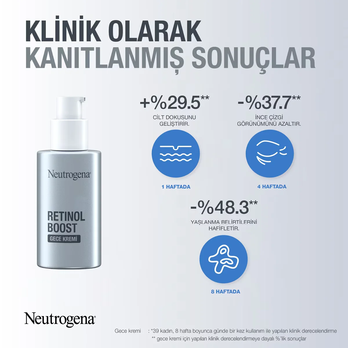 Neutrogena Retinol Boost Nachtfeuchtigkeitspflege 50 ML