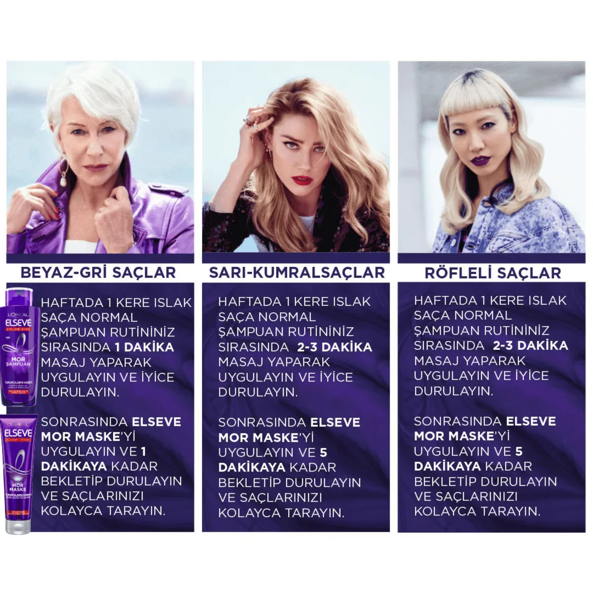 L'Oréal Paris Elseve Anti-orange Purple Shampoo 200 ml - Elseve