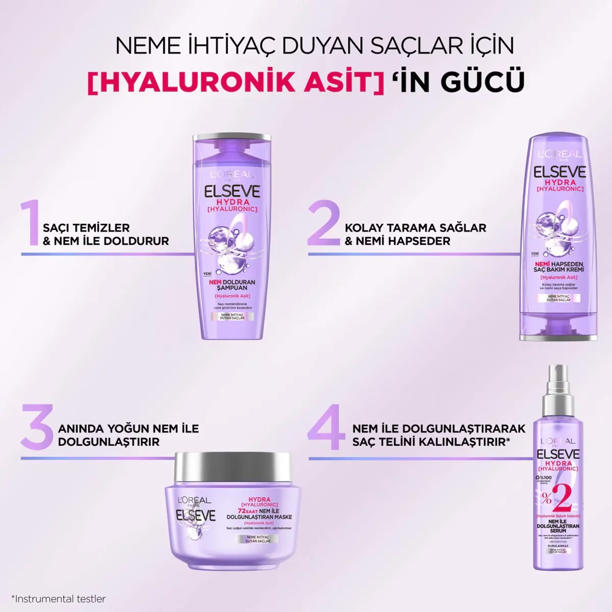 L'Oréal Paris Elseve Hydra Hyaluronic Moisture Plumping Serum 150 ml