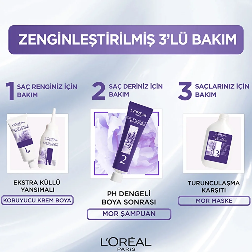 L'Oreal Paris صبغة شعر لوريال باريس إكسلنس كول كريم 4.11 بني رمادي إضافي