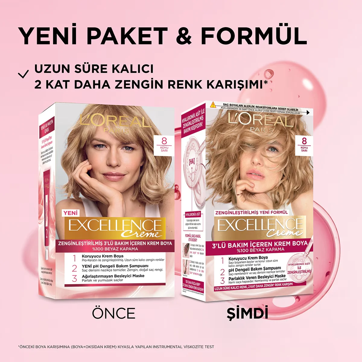 L'Oréal Paris Excellence Crème Haarfarbe