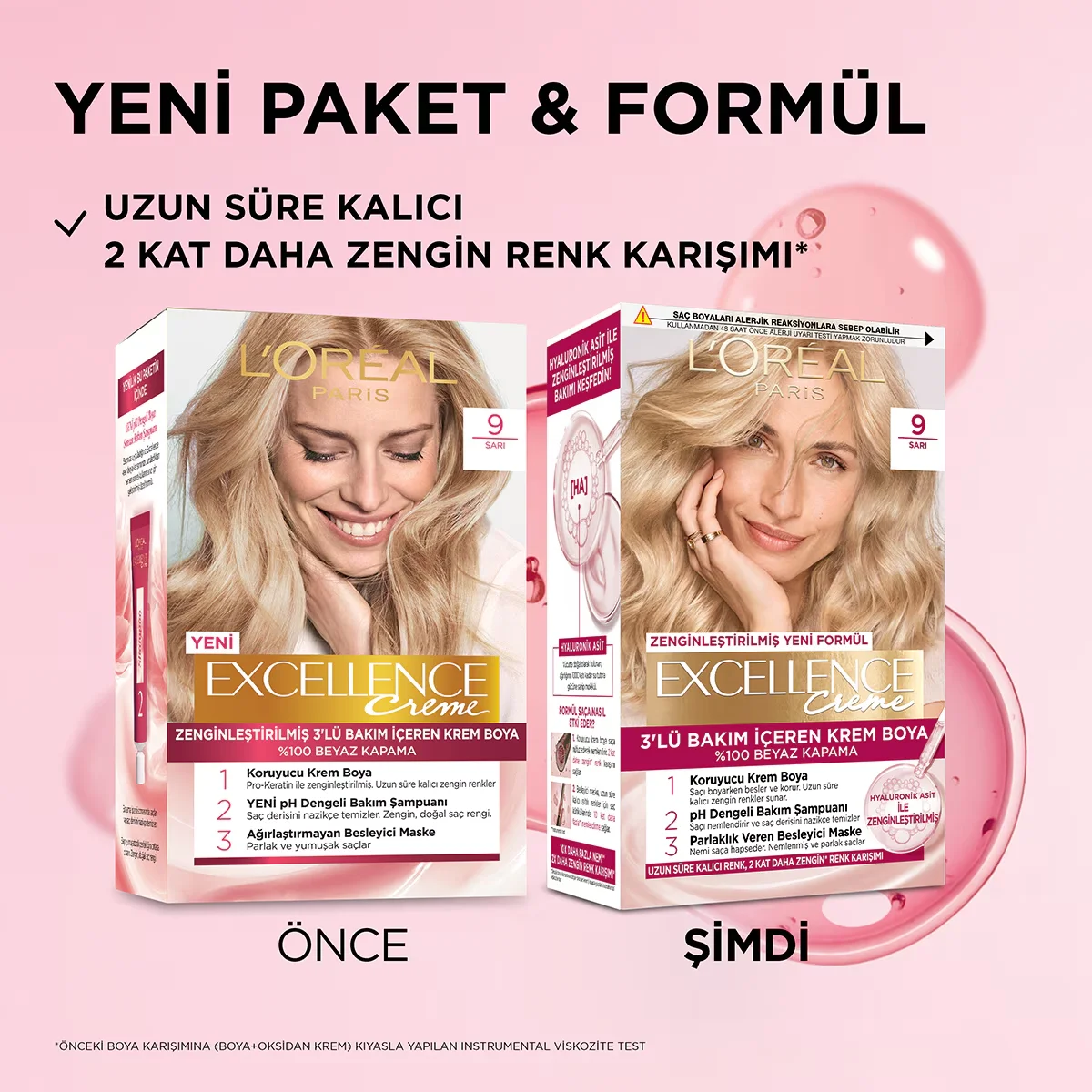 L'Oréal Paris Excellence Crème