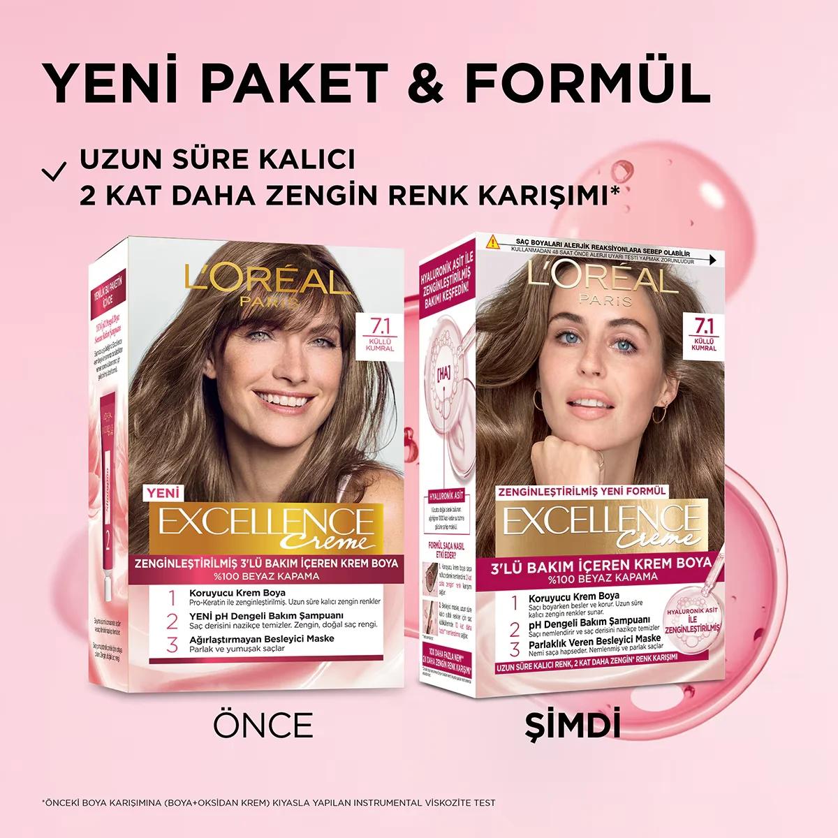 Стойкий цвет и 100% закрашивание седины с Loreal Paris
