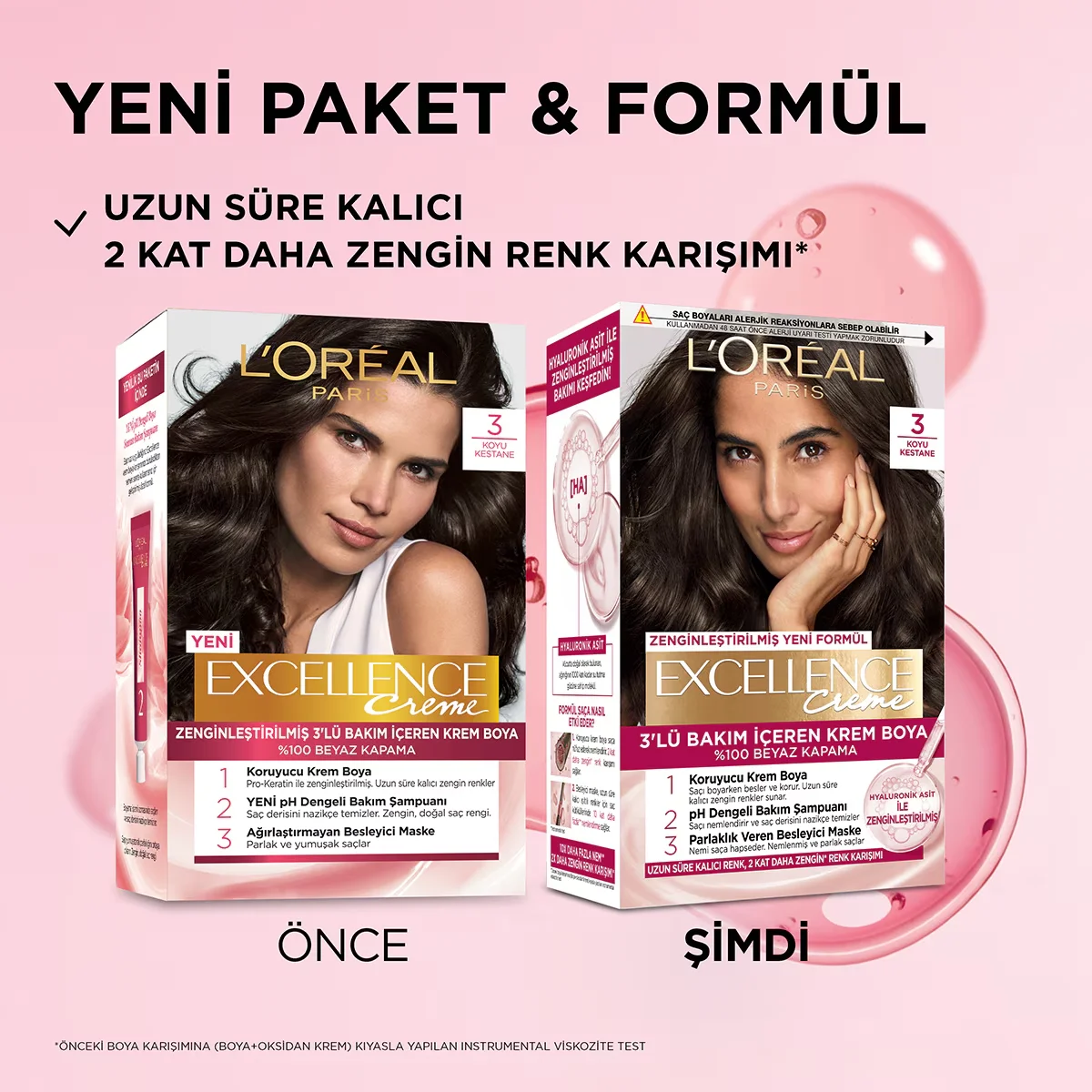 L'Oréal Paris Excellence Creme Haarfarbe