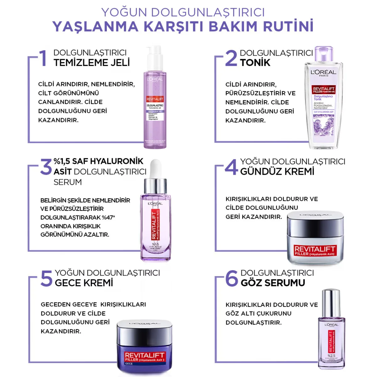 L'Oréal Paris Revitalift Plumping Cleansing Gel 150 ml (hyaluronic Acid)
