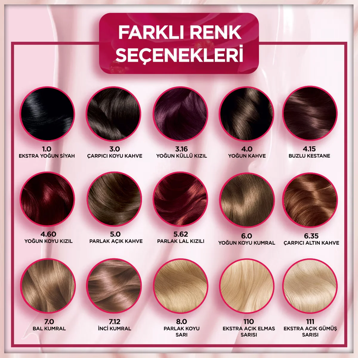 Краска для волос Garnier Страйкинг Колорс для натуральных ярких оттенков