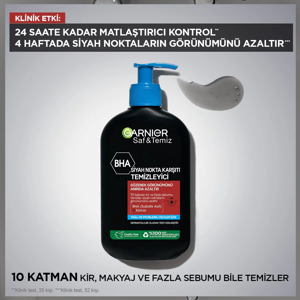 Очистите кожу: Garnier BHA против черных точек для сияния