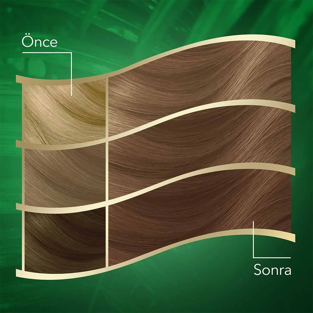 Wella Koleston Naturals 6/0 Dunkelblond Haarfarbe mit Kokosöl