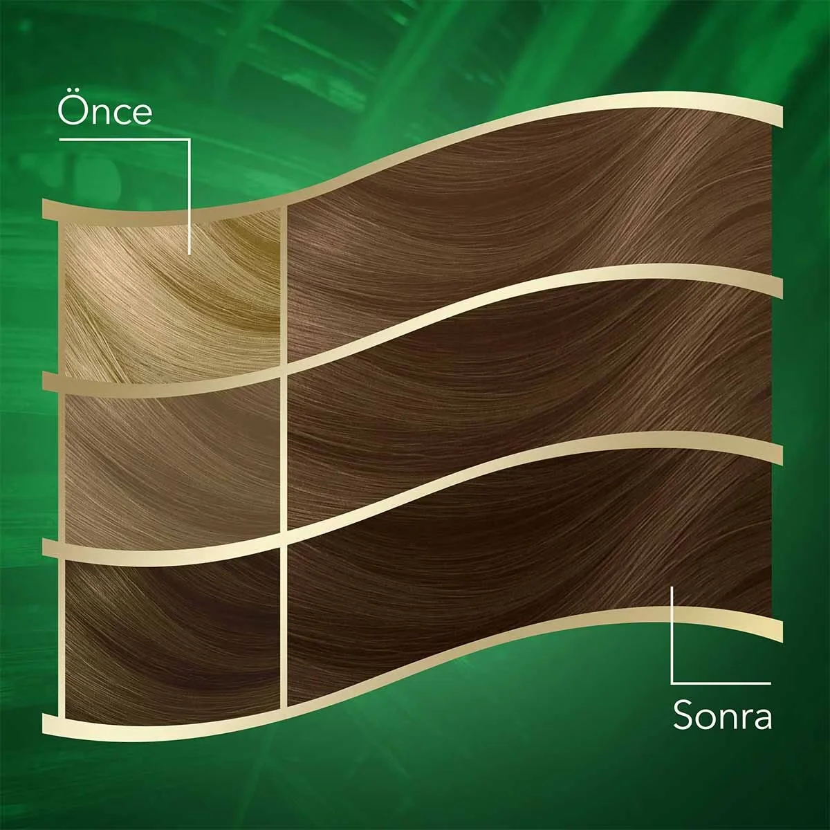 Wella Koleston Naturals 7/0 Blonde Haarfarbe mit Kokosöl