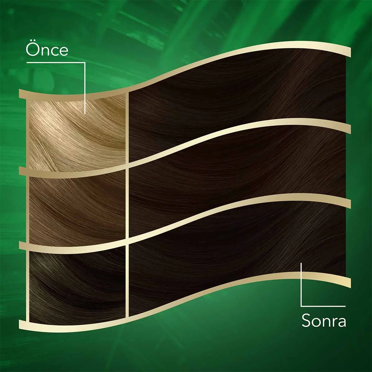 Wella Koleston Naturals 3/0 Dunkelbraun Haarfarbe mit Kokosnussöl