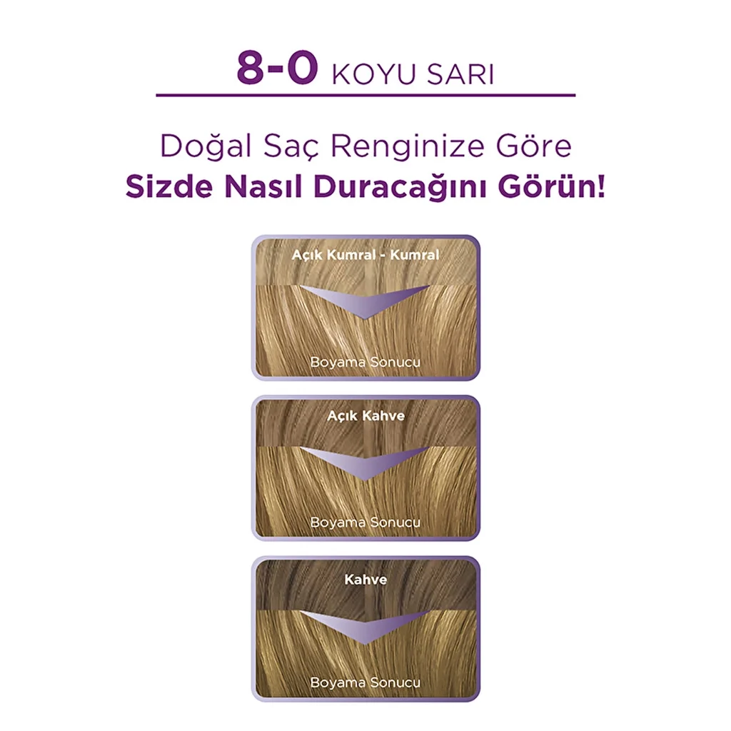 Palette Augenfällige Dunkelblonde Haarfarbe - Glanz &amp; Pflege 8-0
