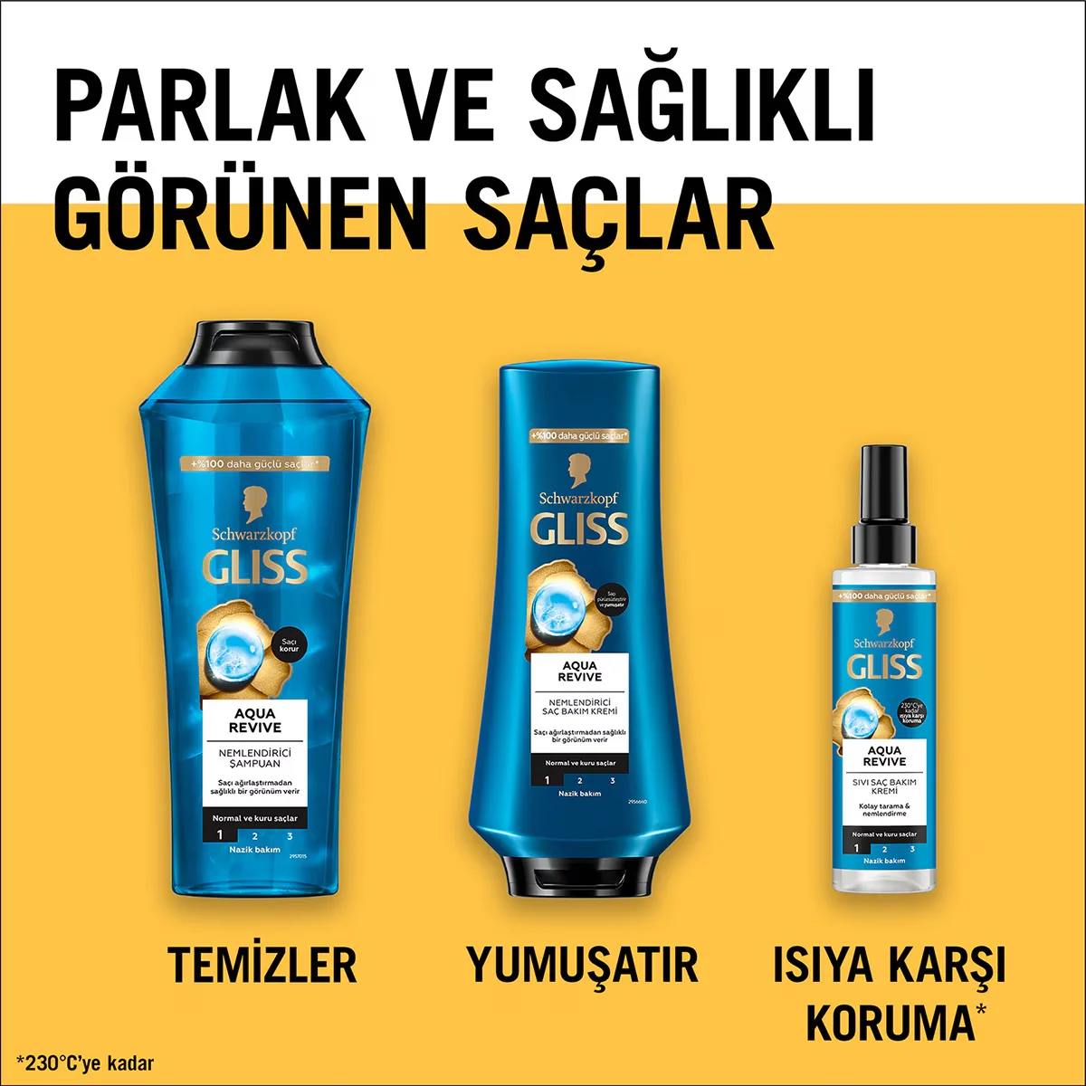 Gliss Aqua Revive Conditioner 200ml