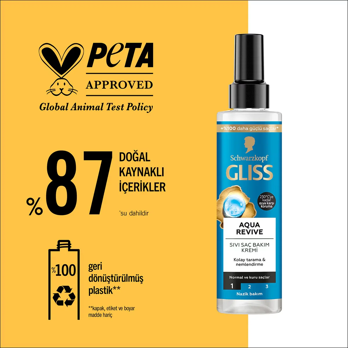 Gliss Aqua Revive Conditioner 200ml