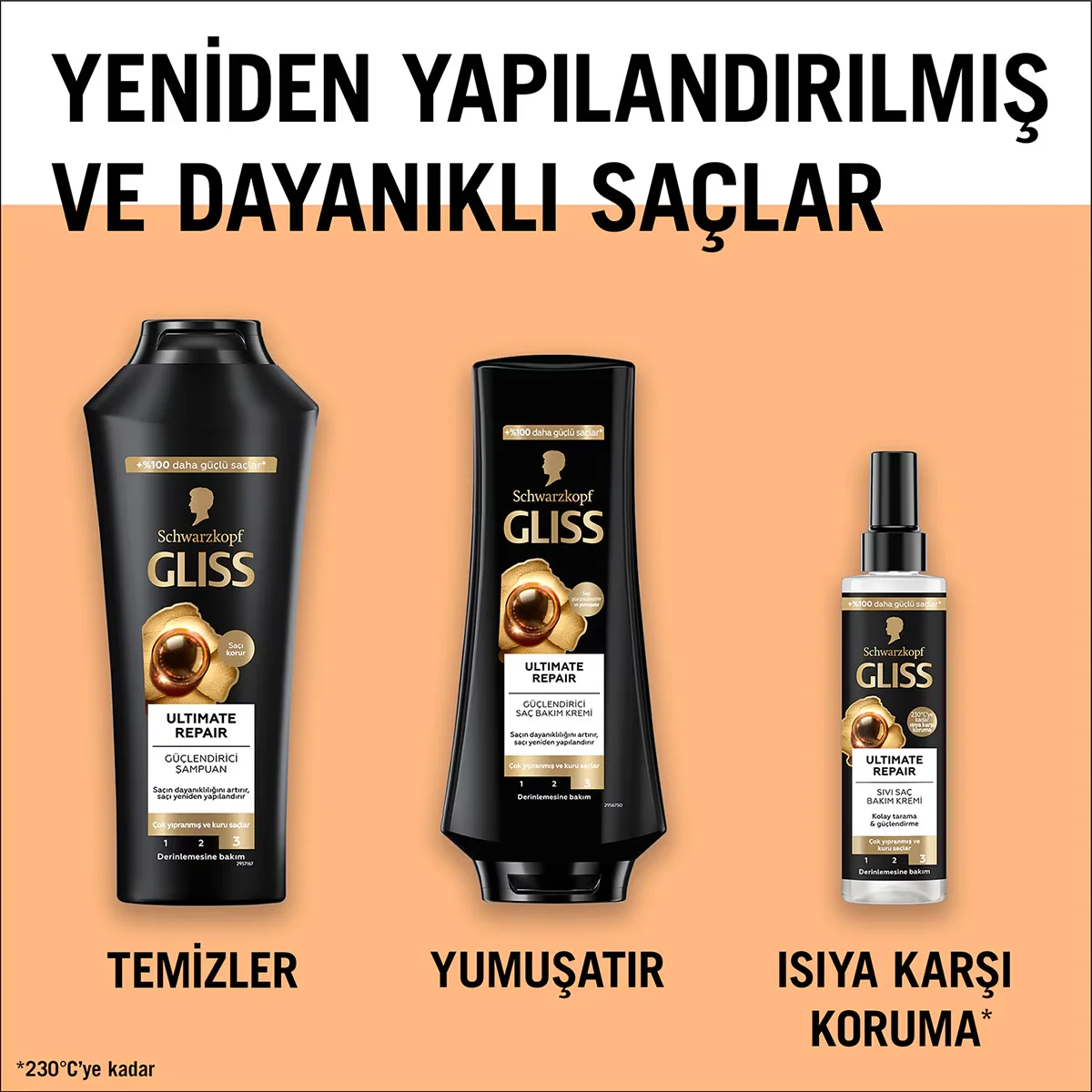 Gliss بلسم العناية بالشعر السائل جليس ألتيميت ريبير 200 مل