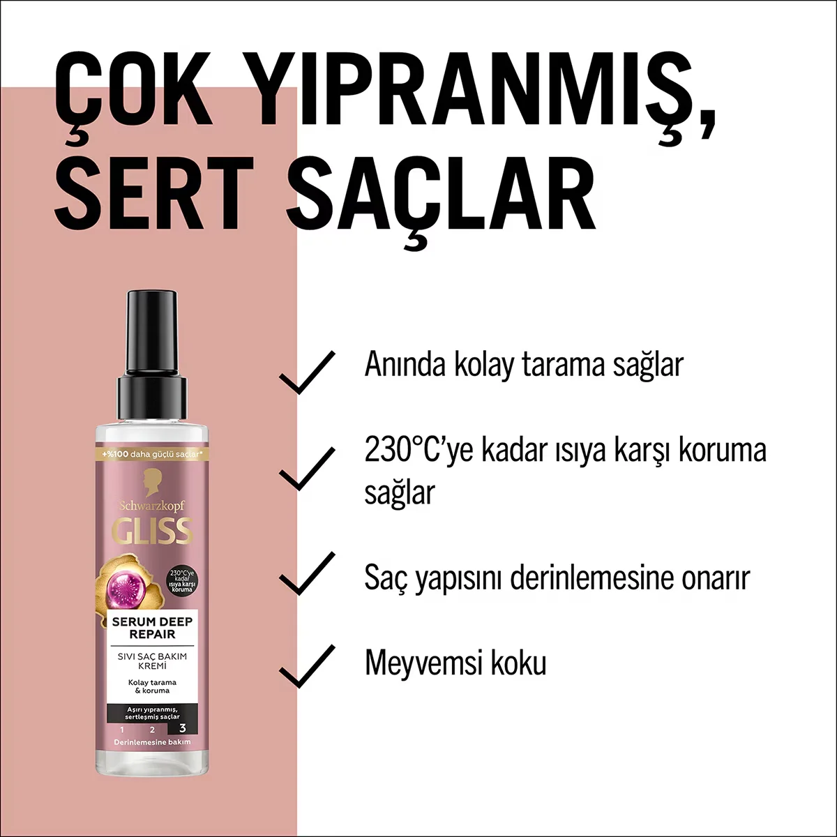Gliss Serum Deep Repair Flüssig-Conditioner 200ml