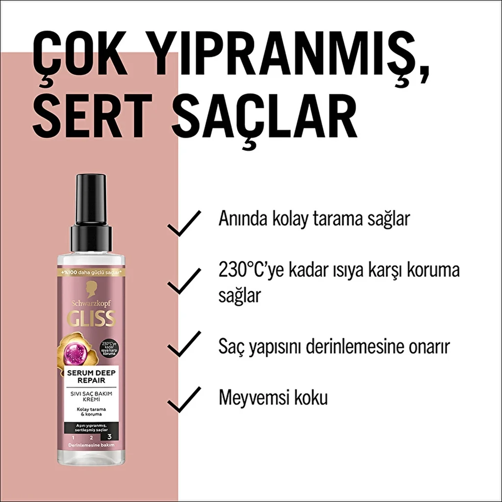 Gliss Tiefenreparatur Serum Conditioner mit Protein &amp; Feige 200ml