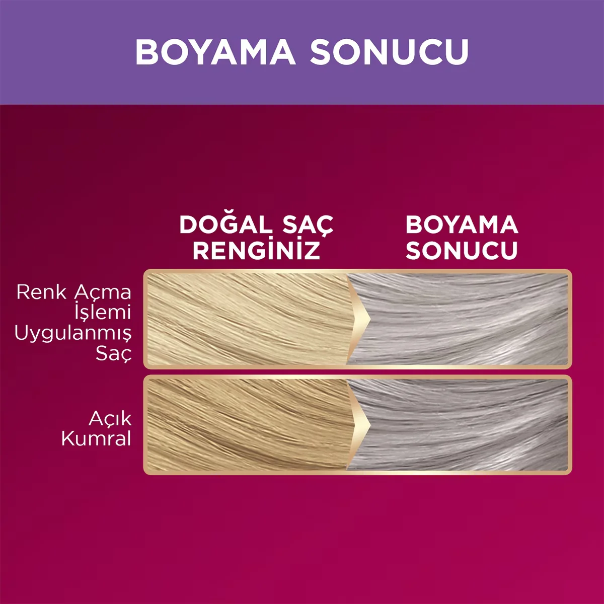 Palette Deluxe Permanente Haarfarbe mit Marulaöl - 50 ml