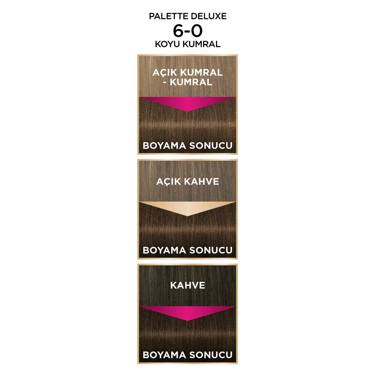 Palette Deluxe Creme-Haarfarbe mit Ölen - 100% Grauabdeckung