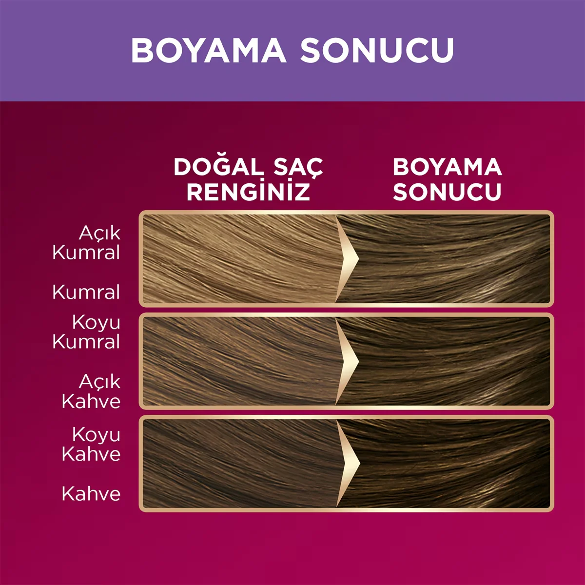 Краска для волос Palette Deluxe Нобл Блондин № 7-1 50 мл