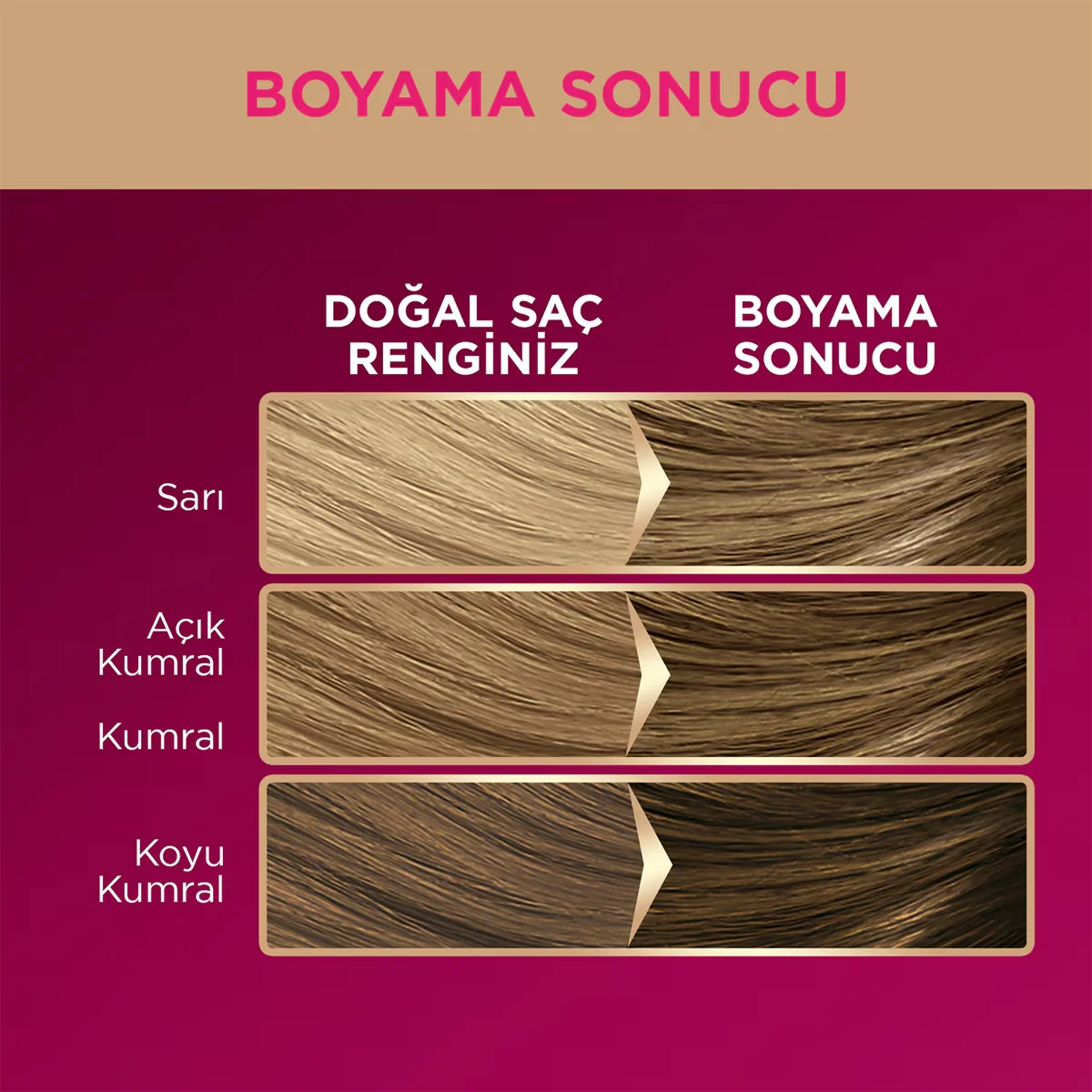 Краска для волос Palette Deluxe блонд 7-0 50 мл