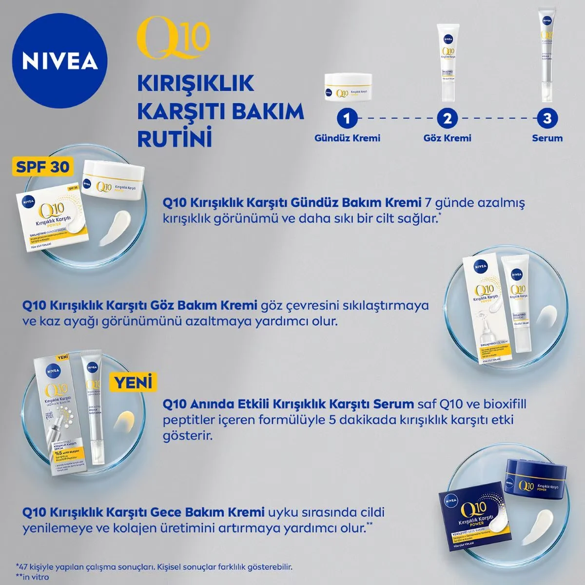 Крем для кожи вокруг глаз против морщин 15 мл от Nivea