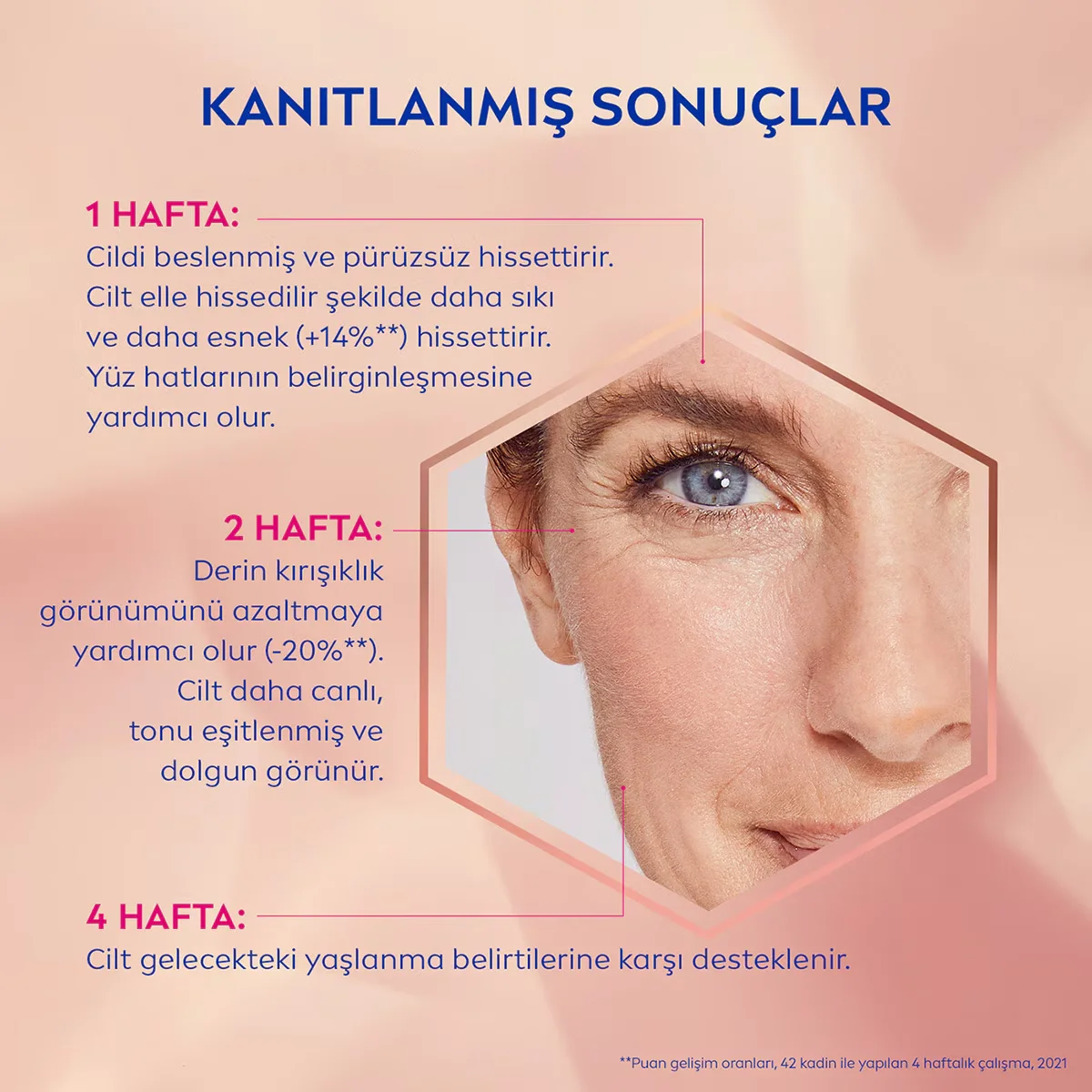 Крем для лица Nivea Cellular Expert Lift с бакучиолом и гиалуроновой кислотой 1 шт.