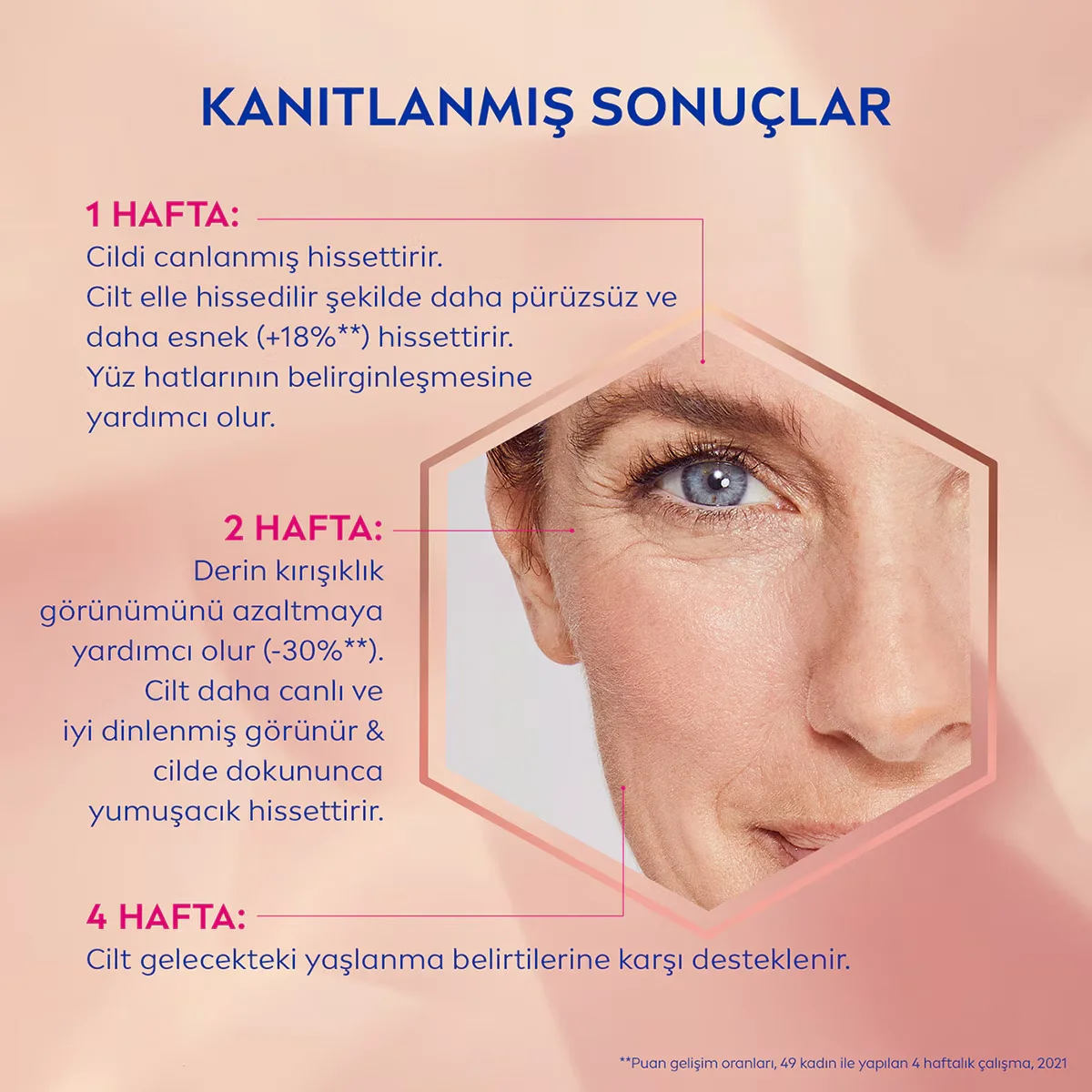 Омолодите кожу: Nivea Cellular Expert Lift Ночной Крем
