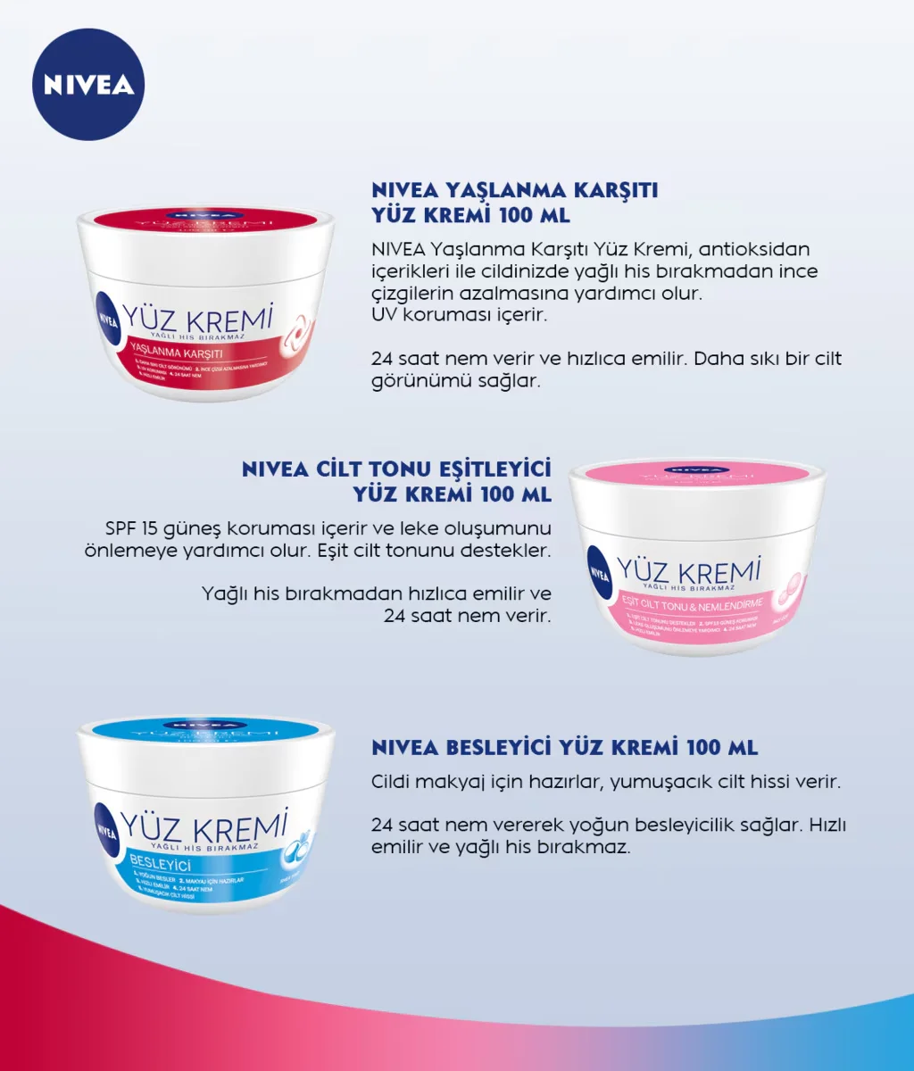 Крем для лица Nivea против старения 100 мл