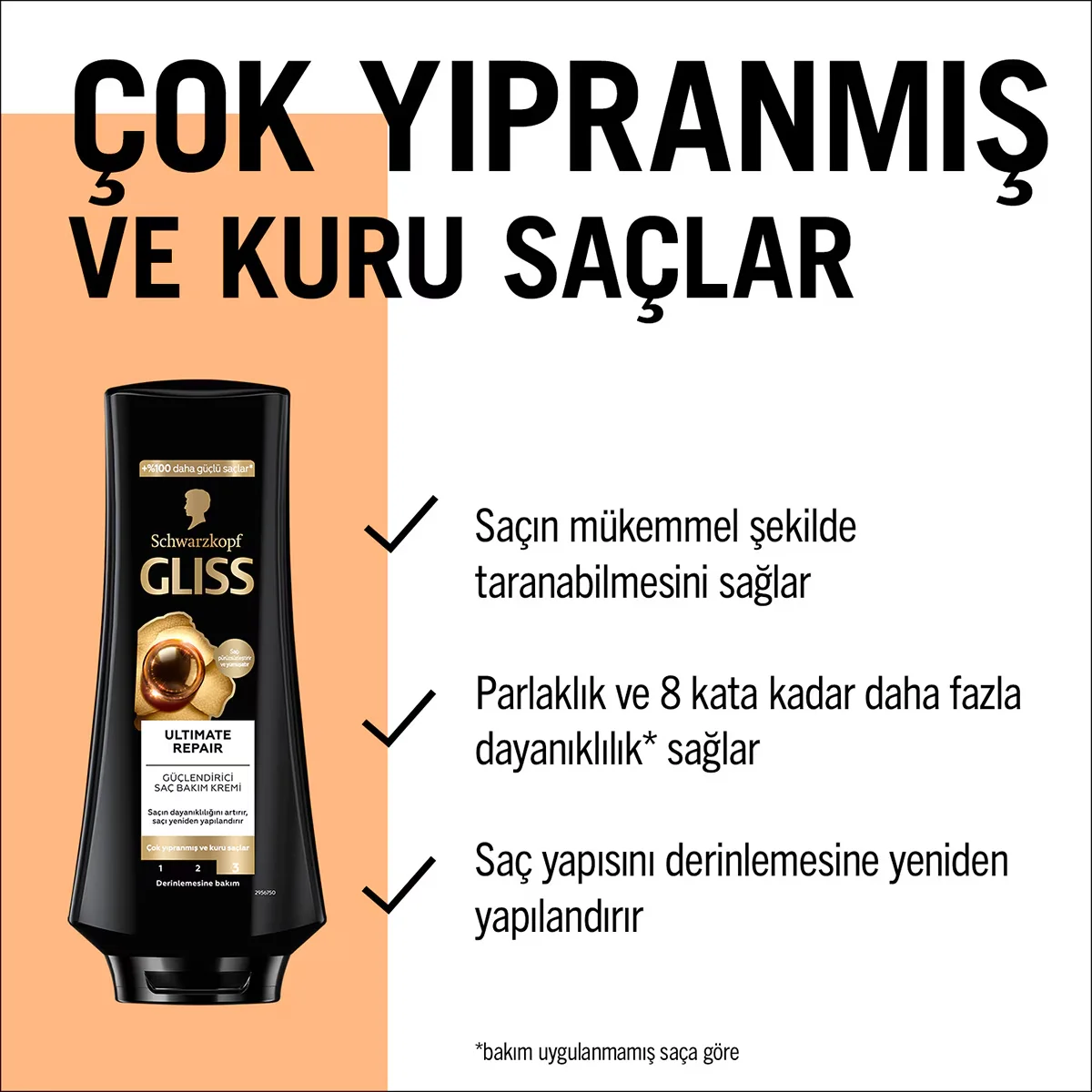 Gliss Ultimate Repair Conditioner