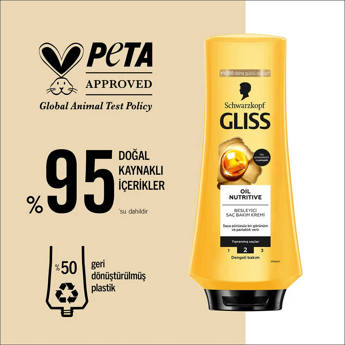 Крем для волос питательный Gliss Oil Nutritive 360 мл