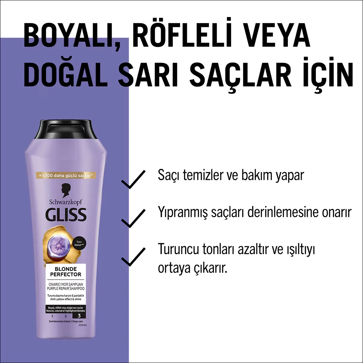 Gliss Blonde Perfector Anti-Orange Shampoo mit Peptiden 250ml