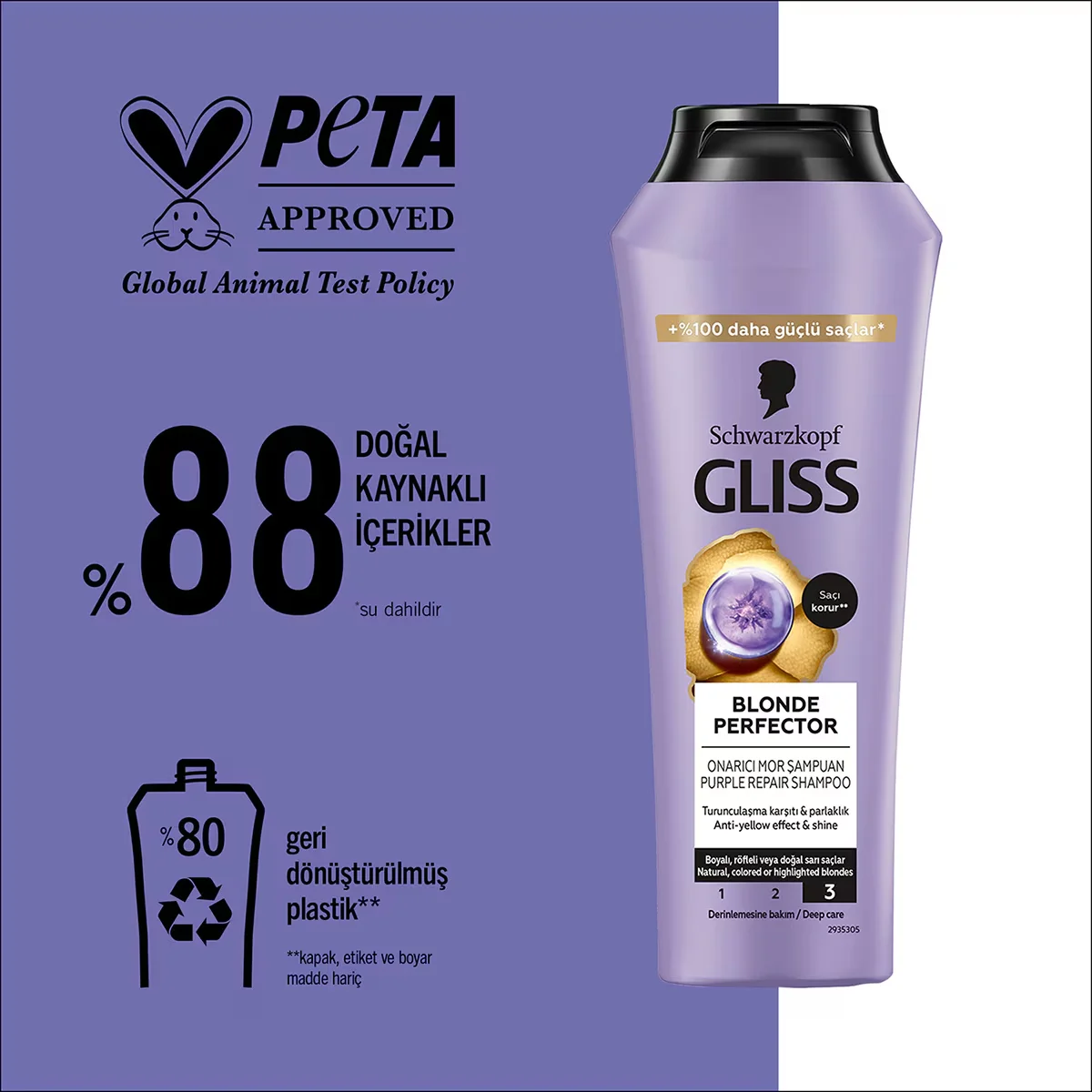 Gliss Blonde Perfector Anti-Orange Shampoo mit Peptiden 250ml