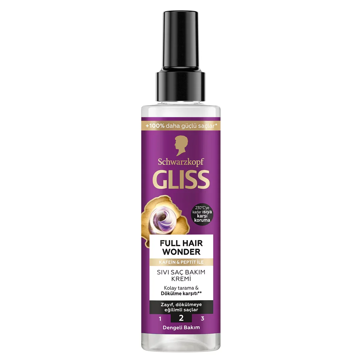 Gliss Full Hair Wonder Liquid Hair Care Cream 200 ml