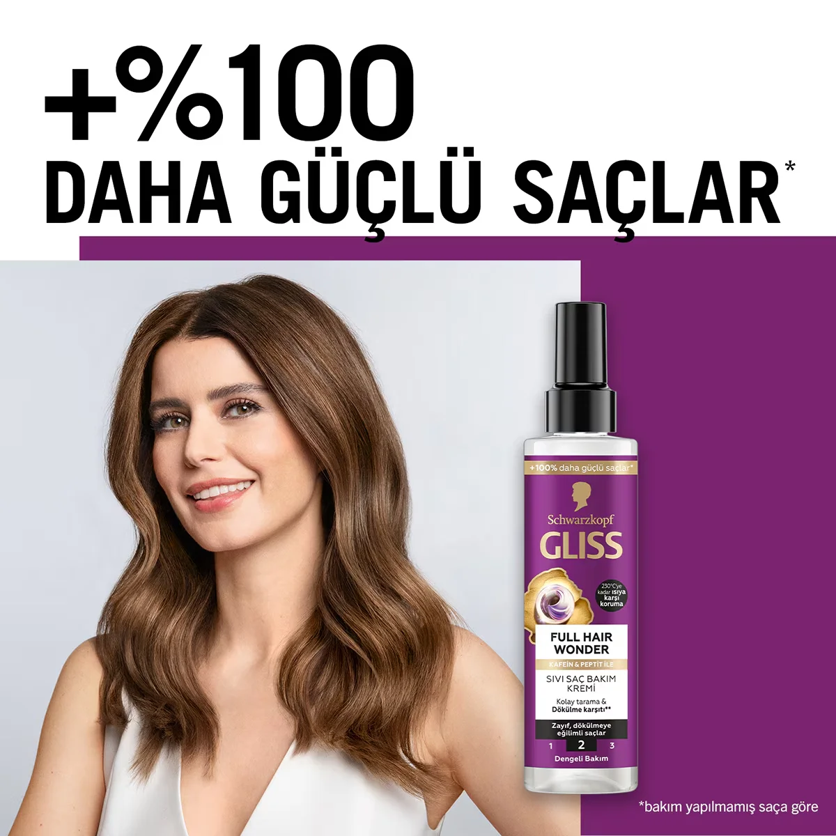 Gliss كريم العناية بالشعر السائل جليس فول هير وندر 200 مل