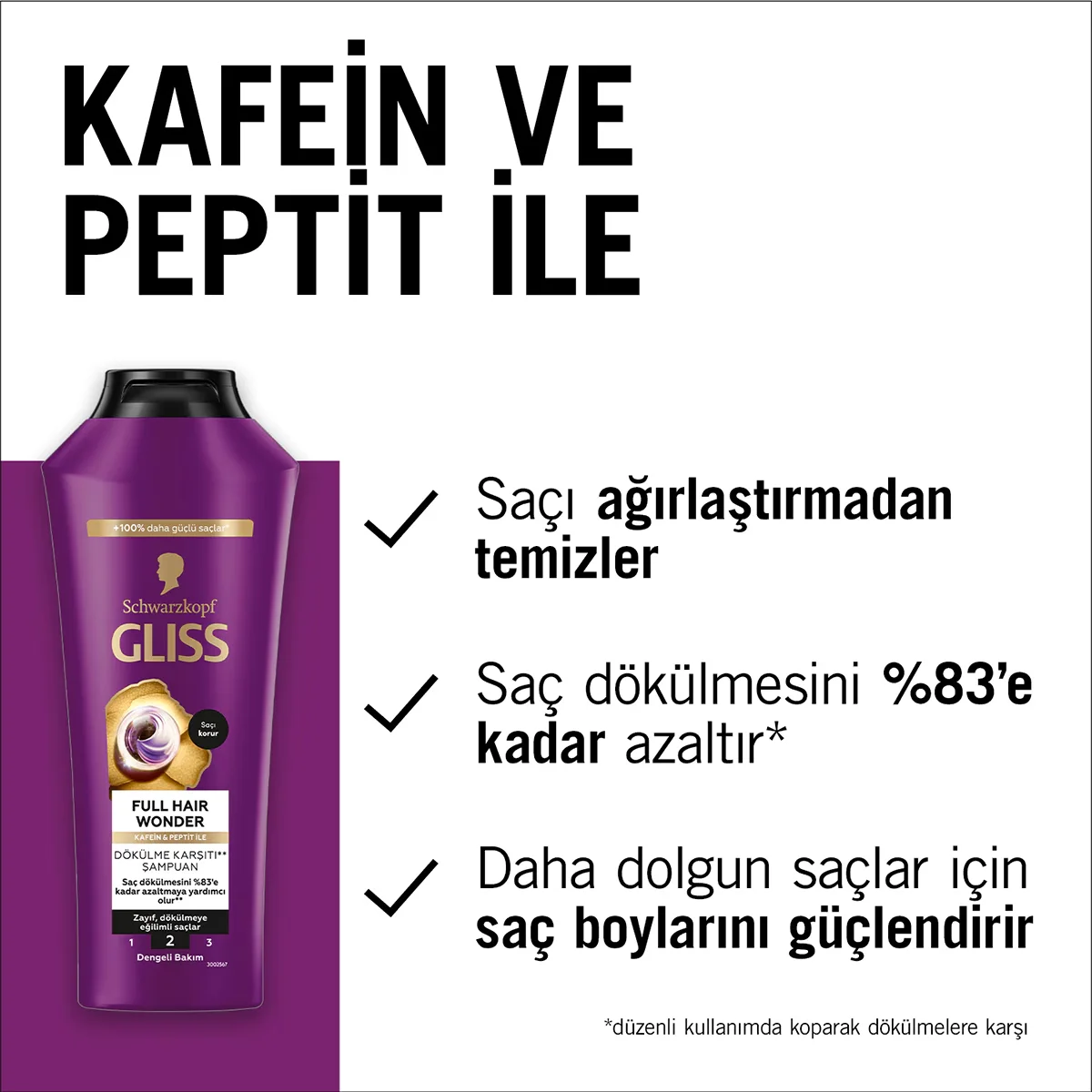Шампунь Gliss Full Hair Wonder 400 мл